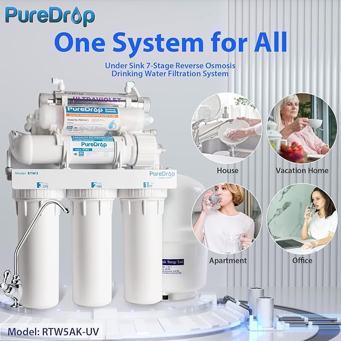RTW5AK-UV SGS-Tested Reverse Osmosis Water Filter System with Alkaline Remineralization & UV Filter, 7-Stage Under Sink RO Water Filtration System Plus Extra 3 Filters, 50 GPD