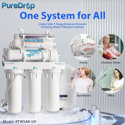 RTW5AK-UV SGS-Tested Reverse Osmosis Water Filter System with Alkaline Remineralization & UV Filter, 7-Stage Under Sink RO Water Filtration System Plus Extra 3 Filters, 50 GPD
