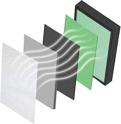 PURO²XYGEN P500_F - 4-in-1 Replacement Filter for P500 Air Purifier, True HEPA & Activated Carbon, Removes Mold, Dust, Pet Dander, Smoke, Allergens for Home/Office