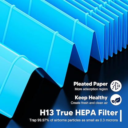 Vital 100S Smoke Remover Replacement Filter for LEVOIT Vital 100S and Vital 100S-P Air Purifier, H13 True HEPA and High-Efficiency Activated Carbon Filter, Vital 100S-RF-SR, 2 Pack