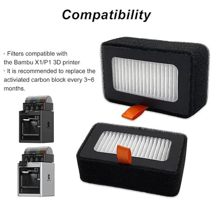 HEPA 13 + Activated Carbon Ultra Air Filter for Bambu Lab X1C、X1、P1S 3D Printer,Easy to Install 3D Printer Accessories Ultra-Absorption, Can Effectively Remove PM2.5 and UFPs