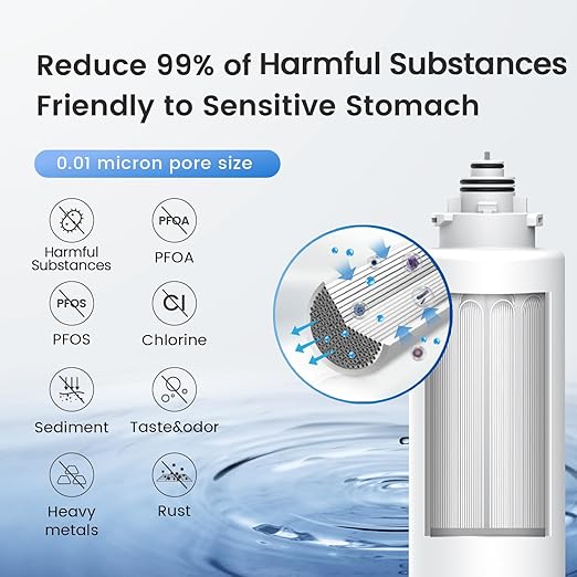 Waterdrop TSU 0.01 Micron Ultra Filtration Under Sink Water Filter System, 3-Stage Tankless Under Sink Water Filtration System with Faucet, Smart Panel, Not Lower TDS, Drilling Required
