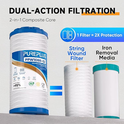 PUREPLUS 10"×4.5" String Wound Sediment Filter Compound With Iron Reducing Filter, Compatible With Whole House Water Filtration System For Well Water, 1Pack