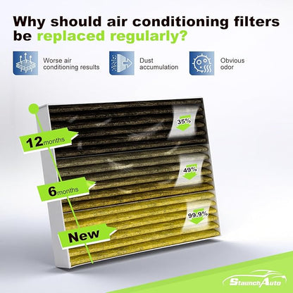Engine and Cabin Air Filter Combo for 2022-2026 Toyota Tundra 3.5L, 2023-2026 Sequoia 3.5L Air Filter Replacement #17801F4010 87139-50110 Car Accessories 3 Pack