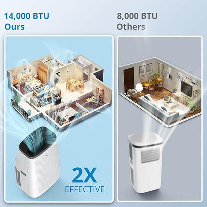 GarveeHome 14,000 BTUs Portable Air Conditioner Up to 750 Sq.Ft, 3 in-1 Portable AC Unit with Cool/Fan/Dehumidifier, Room Air Conditioner with Remote Control, Full Window Kit, White
