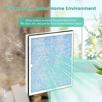 2-in-1 HEPA Activated Carbon Filter Replacement for AlorAir CleanShield HEPA 550 Air Scrubber 17.2x15.3x2, 2 Pack