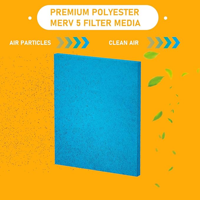 20x30x1 Reusable Air Filter Cut To Compatible with Furnace & Air Conditioner Washable Reusable High Air Flow Polyester Fiber Filter Media, 3 Pack (20" x 30" x 0.7" actual)