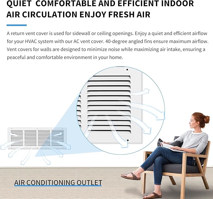 20x6 Air Register(Duct Opening Size),Air Return Vent Cover,Flat Vent Cover,Rejillas De Aire Acondicionado para Casa,Return Air Grilles,Outer Dimensions:21.75"Wx7.75"H(20"W x 6"H, Duct Opening)