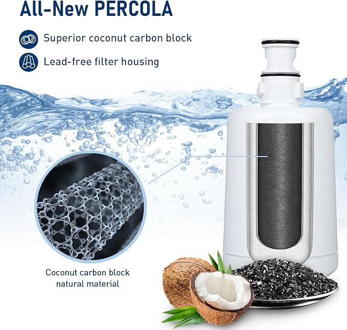 F-201R Under Sink Water Filter, Replacement for InSinkErator Instant Hot & Hot/Cool Water Dispensers Water Filter Cartridge F-201R, 500 Gallons (4 Packs)