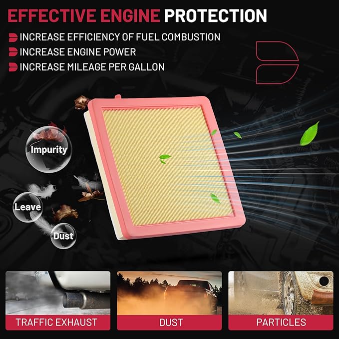 BDFHYK Engine Air Filter Compatible with Buick 2017 2018 2019 2020 Envision 2.5L l4, 2016 2017 2018 2019 2020 Envision 2.0L l4, Replace# CA12064, A3197C, A90106, PA99215, 22971580