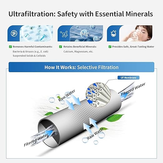 EIREE H502B Under‑Sink Ultrafiltration Water Filter – 0.01 µm Membrane, Removes 99.99% Heavy Metals, Chlorine & Odor, Stainless Steel Housing, USA Tech