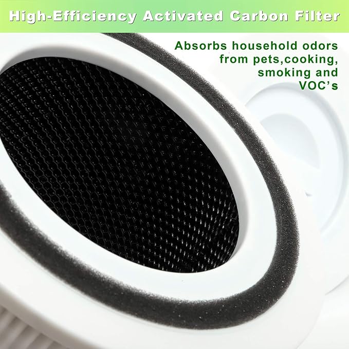 Flintar TPAP001 H13 Replacement Filter, Compatible with TOPPIN TPAP001 Air Purifier Comfy Air C2, 3-in-1 H13 Grade Filter Set, Part # TPFF001, 2-Pack