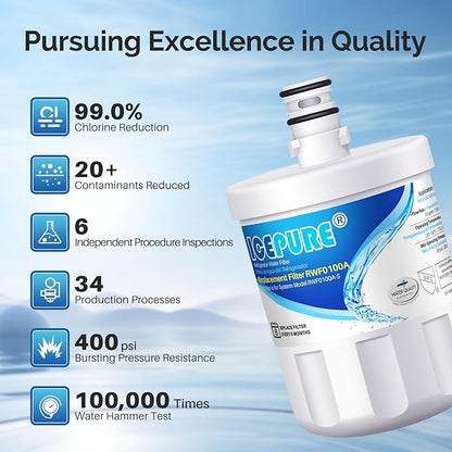 ICEPURE 5231JA2002A Refrigerator Water Filter, Replacement for LG LT500P, GEN11042FR-08, ADQ72910911, ADQ72910901, ADQ72910907, Kenmore 9890, 469890, LFX25974ST, LFX25973S, LSC27925ST, 3PACK