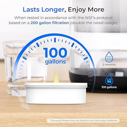 Waterdrop Glass Water Filter Pitcher with 1 Filter, Eco-Friendly, with NSF 53&42&372 Certified Filter, 7-Cup, Reduces PFOA/PFOS, Chlorine, Cadmium, Copper, Mercury, BPA Free, Easy to Clean, Black
