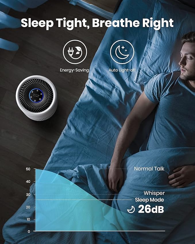 TCL Breeva A1C Air Purifier for Home, Bedroom, Up to 438 ft², Auto Mode, 3-Stage filtration, H13 True HEPA Filter, Smoke & Odor Blocker, Pre-Filter (A1C14W)