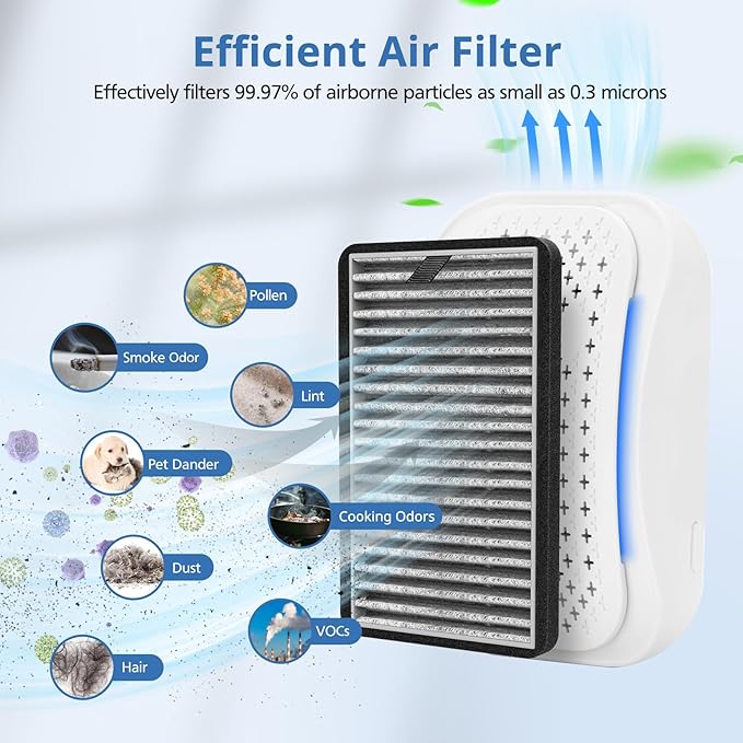 8 Pack For DSTx HEPA + Carbon Filters Replacement Compatible with Clarifion DSTx Mini Personal Portable Air Purifiers for Home, Bedroom and Pets, Works for Dust, Smoke,Odors and Airborne Particles