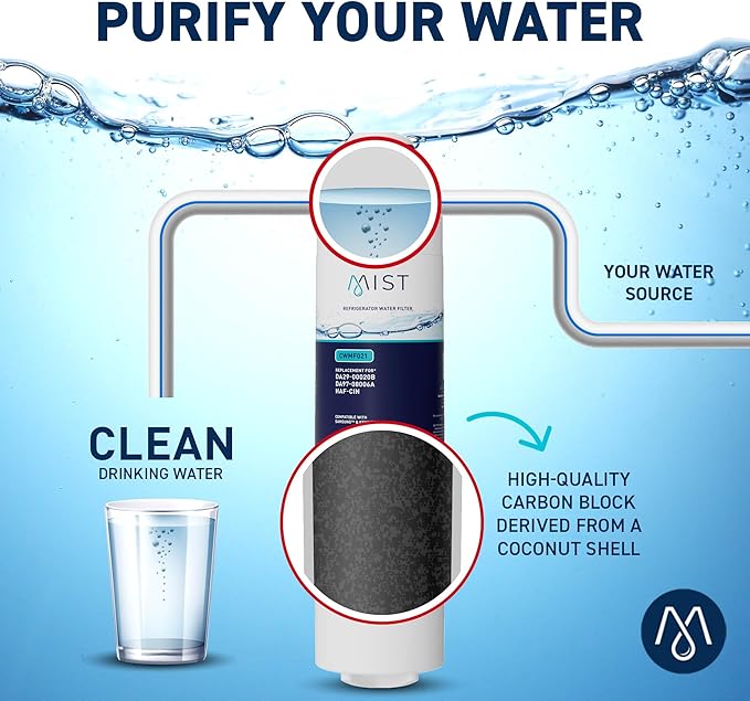 Mist HAF-CIN/EXP Refrigerator Water Filter Replacement for Samsung DA29-00020B, DA29-00020A, Kenmore 46-9101 – NSF 42 & 372 Certified – 2 Pack