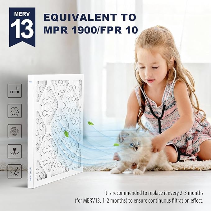 14×14×1 MERV 13 Furnace Air Filters - HVAC/Furnace AC Filter Replacement (Actual Size 13.75x13.75x0.75) - Pleated Dust Defense Air Conditioner Filters for Home Office (2 Pack)
