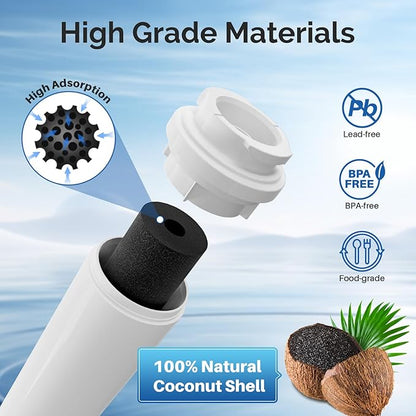 ICEPURE UKF8001Refrigerator Water Filter Replacement for Maytag UKF8001, UKF8001AXX, UKF8001P, Whirlpool 4396395, 469006, EDR4RXD1, EveryDrop Filter 4, Puriclean II, RWF0900A 6PACK