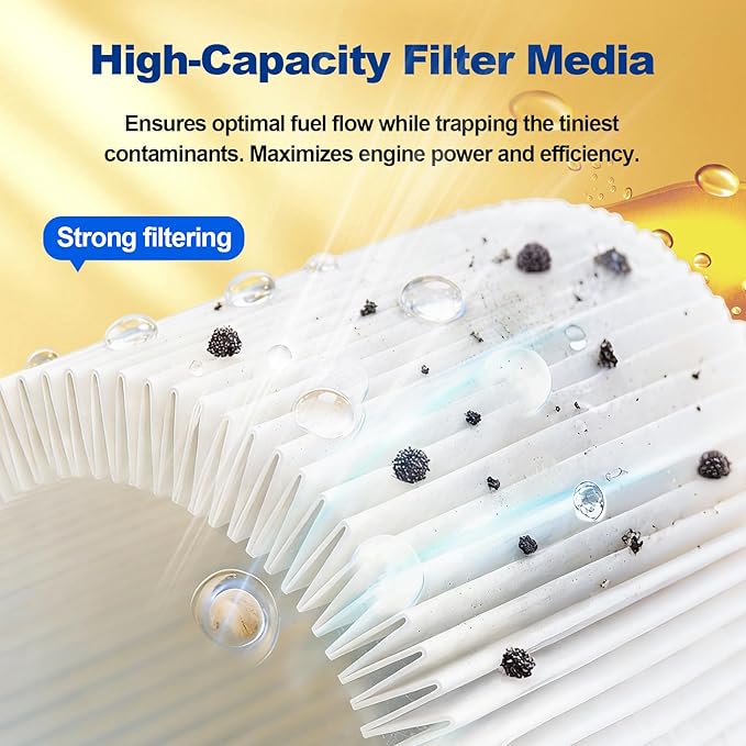 iFJF R12T Fuel Water Separator Marine Assembly - 10 Micron Diesel Engine Filter with 15 GPH Flow Rate - NPT ZG1/4-19 Ports 2 Fittings & 2 Plugs Replaces S3240 120AT 18-7987 for Boat Tractor Skid Steer