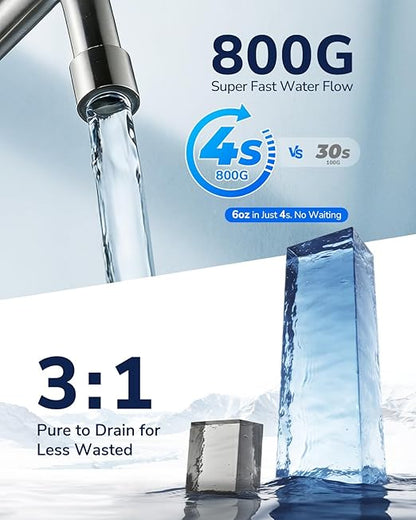 Ecoviva 800GPD UnderSink Reverse Osmosis System, German Design with NSF/ANSI 58 61 372 Tankless 3:1 Pure to Drain 9-Stage, 10 Years Robust Alkaline RO Water Filtration, Fully Sealed Noise Reduction