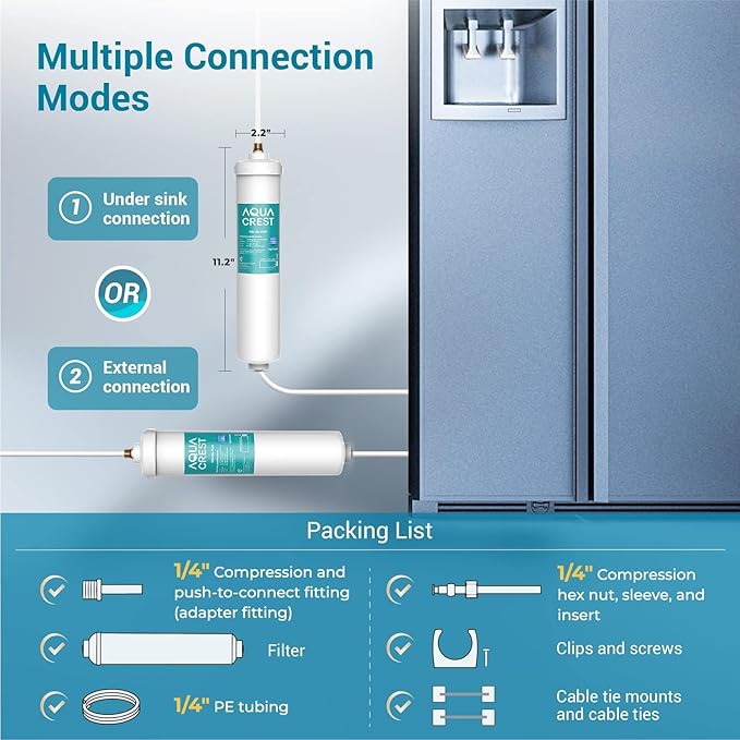 AQUACREST 5 years In-Line Water Filter for Refrigerator and Ice Maker, High Capacity, 1/4-Inch Direct Connect Fittings, Easy Installation, Reduces Chlorine, Bad Taste & Odor