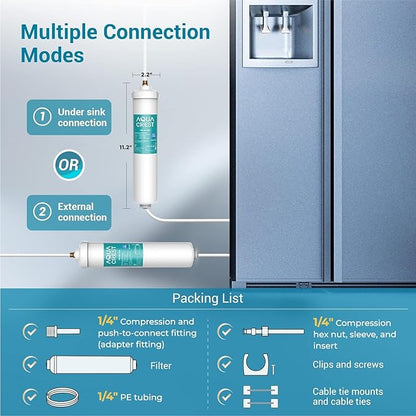 AQUACREST 5 years In-Line Water Filter for Refrigerator and Ice Maker, High Capacity, 1/4-Inch Direct Connect Fittings, Easy Installation, Reduces Chlorine, Bad Taste & Odor