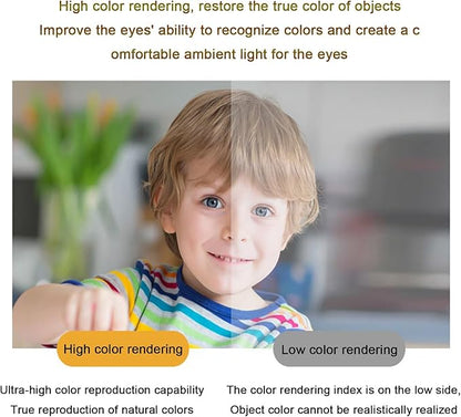 Bathroom Mirror with LED Lights，Bathroom Led Mirror ，Backlit Bathroom Mirror ，LED Mirror for Bathroom，Backlit Lighted Makeup Mirror，with Touch Sensor/Dimming/Demister pad(B,H90*W50cm/H35.4*W19.7IN)