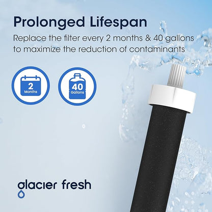 GLACIER FRESH Water Bottle Filters, Replacement for Brita BB06, Brita Hard Sided and Sport Water Bottle Filter, 4 Count