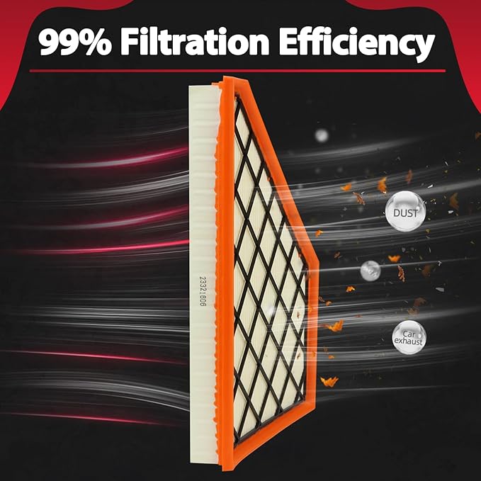A3212C Engine Air Filter Kit Fit for 2018-2023 Chevy Traverse/ 2019-2023 Chevy Blazer/ 2017-2023 GMC Acadia/ 2018-2023 Buick Enclave/ 2017-2023 Cadillac XT5 A3212C 23321606