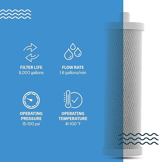 Mist Countertop Water Filter, 5-Stage Water Filtration System Countertop Technology, 8000 Gallon Capacity, Stainless Steel, Reduces Heavy Metals, Chlorine, Bad Taste & Odor (1 Filter Included)
