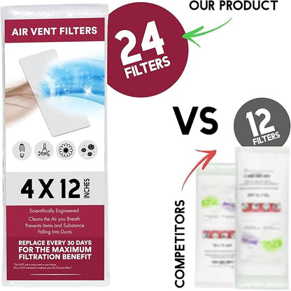 NORTHWEST ENTERPRISES Vent Filters, 24 Floor Vent Register Filters - 4"x12", 90 Day Filtration.