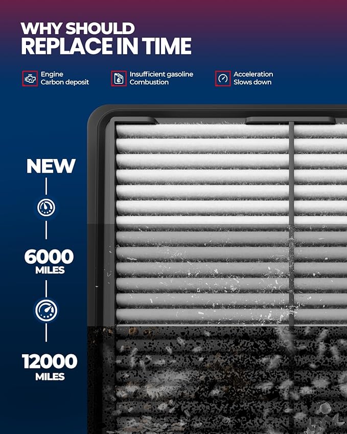 KAX Engine Air Filter, CA12954 Replacement for INFINITI QX50 2019 2020 2021 2022 2023 2024, QX55 2022-2024, Advanced Air Filter Media, Increased Acceleration