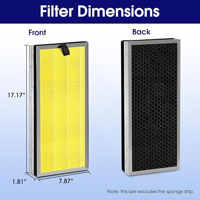 40 Pet Care Replacement Filter for MA Air Purifier 40 Series, 3-in-1 High-Efficiency Stage for Pet Hair, Dander & Odors, Pre-Filter and Activated Carbon, 4 Pack