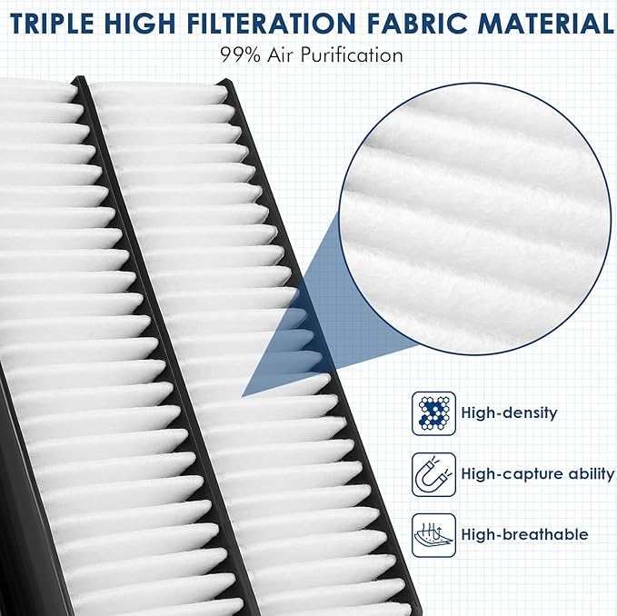 CA10013 Replacement Engine Air Filter, Efficient Filtration Offers 99% Air Purification, Fit for Honda Odyssey (2005-2010), Pilot (2009-2015), Acura MDX (2007-2009).
