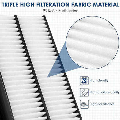 CA11476 Replacement Engine Air Filter, Efficient Filtration Offers 99% Air Purification, Fit for Honda Accord L4 2.4L (2013-2017) and Acura TLX L4 2.4L (2015-2020).