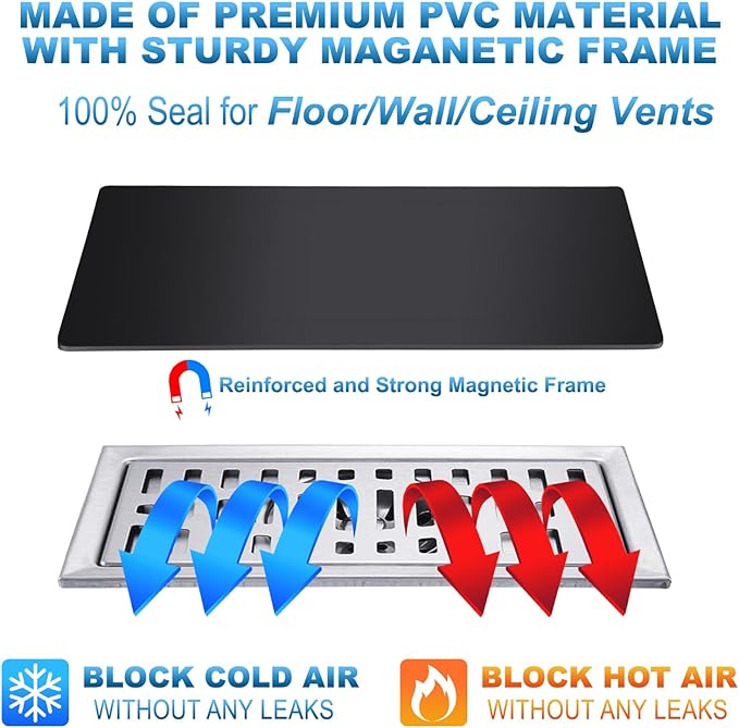 Magnetic Floor Register Vent Covers, 5.5 x 12 Inch Superior Hold Vent Covers for Home, Air Vent Covers for Sealing Floor, Wall, and Ceiling Registers, RV and HVAC