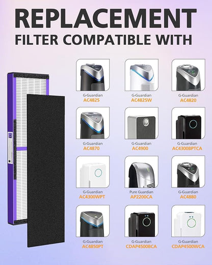 4 Pack FLT4850PT True HEPA PET CARE Filter B Replacement Compatible with Guardian Air Purifier AC4825 AC4825E AC4300 AC4800 AC4900 AC4850PT AC4850 FLT4825