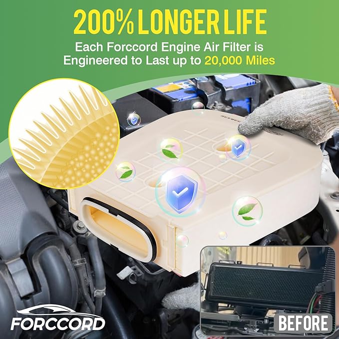 Engine Air Filter Fits for Porsche Cayenne 2019-26, Macan 2024 & Audi Q8 2019-26, RS Q8 2020-24, SQ7 2020-26, SQ8 2020-26, 2.9L 3.0L 4.0L Air Filter Replacement 4M0133843E Car Accessories