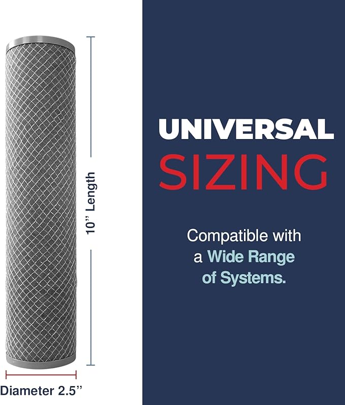 American Made, 5 Micron 2.5" x 10" Whole House CTO Carbon Sediment Water Filter Cartridge Compatible with DuPont WFPFC8002, WFPFC9001, WHCF-WHWC, FXWTC, C1, NCP-10 Made in USA, Pack of 4