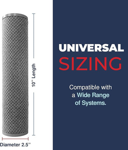 American Made, 5 Micron 2.5" x 10" Whole House CTO Carbon Sediment Water Filter Cartridge Compatible with DuPont WFPFC8002, WFPFC9001, WHCF-WHWC, FXWTC, C1, NCP-10 Made in USA, Pack of 4