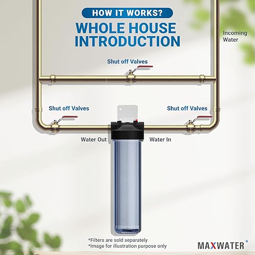 Max Water Whole House Water Filter Housing, Fits 20" x4.5" Big Filter Blue Pre-Filtration System for Well and City Water, 1 inch NPT Ports with Wrench and Bracket (Clear Housing)