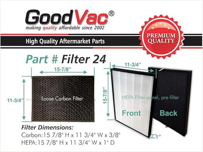 GoodVac Replacement Filter Kit Compatible with Oransi OV200 (RF200)