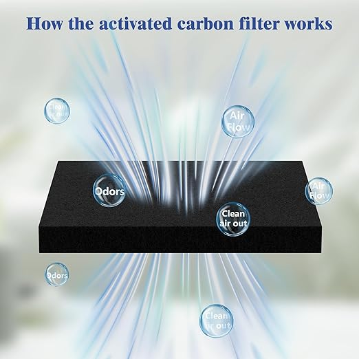 20 Packs Trash Can Odor Absorbing Filter Refills for EKO Garbage Cans and Compost Bin, Activated Charcoal Deodorizer, Activated Carbon Filter, Odor Absorber