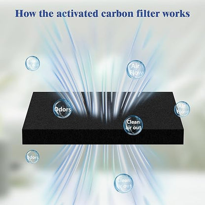 20 Packs Trash Can Odor Absorbing Filter Refills for EKO Garbage Cans and Compost Bin, Activated Charcoal Deodorizer, Activated Carbon Filter, Odor Absorber