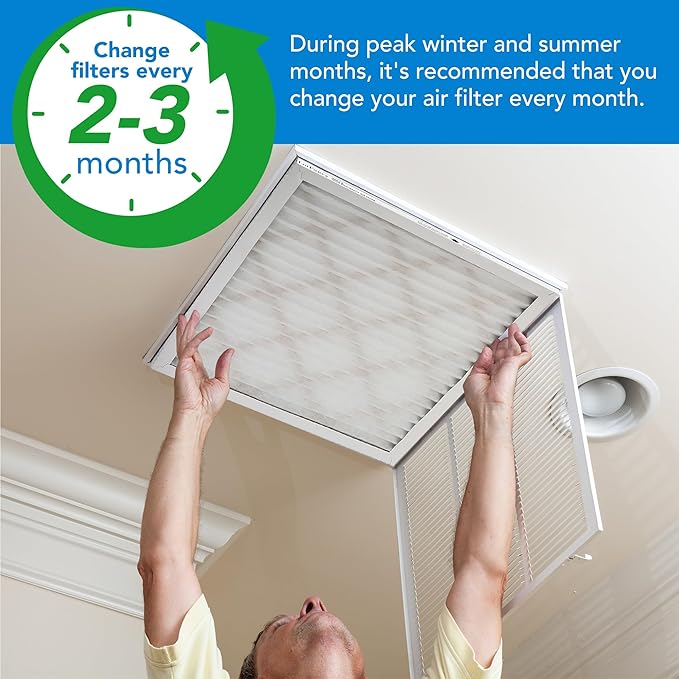LotFancy 20x20x1 Air Filter MERV 13 4-Pack, Electrostatic Pleated HVAC Furnace Air Filter, Captures Pet Dander Smog Smoke, Actual Size: 19.75"x19.75"x0.75"