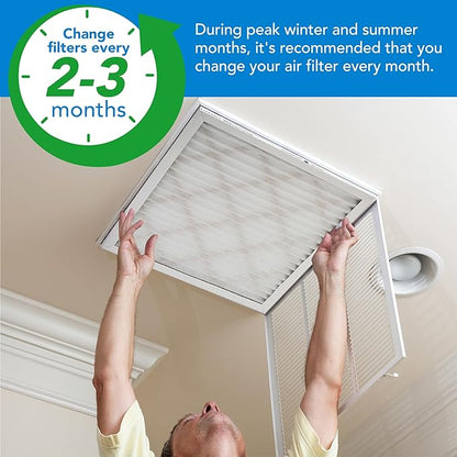 LotFancy 20x20x1 Air Filter MERV 13 4-Pack, Electrostatic Pleated HVAC Furnace Air Filter, Captures Pet Dander Smog Smoke, Actual Size: 19.75"x19.75"x0.75"