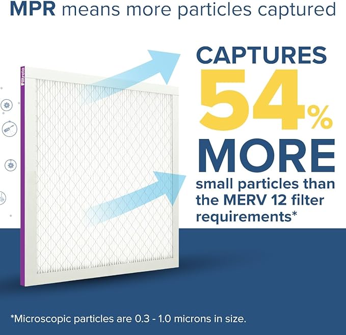 Filtrete 16x16x1 AC Furnace Air Filter, MERV 12, MPR 1500, CERTIFIED asthma & allergy friendly, 3 Month Pleated 1-Inch Electrostatic Air Cleaning Filter, 6-Pack (Actual Size 15.81x15.81x0.78 in)