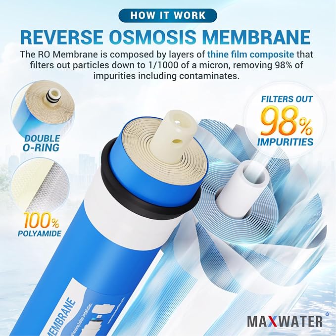 Replacement Filters for 6 Stage RO DI System w/ 50 GPD Membrane - Sediment, GAC, CTO, Post-Carbon, Mixed Bed DI, 10 inch Standard Size Water Filters