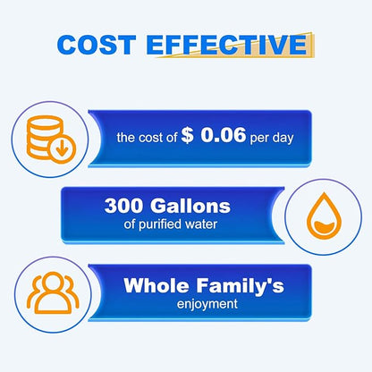 GOLDEN ICEPURE RWF0600A Refrigerator Water Filter Replacement for GE SmartWater MWFA, GWF, GWFA, FMG-1, WFC1201, GSE25GSHECSS, PC75009, 197D6321P006, Kenmore 9991, PC83879, GSL25JFTABS